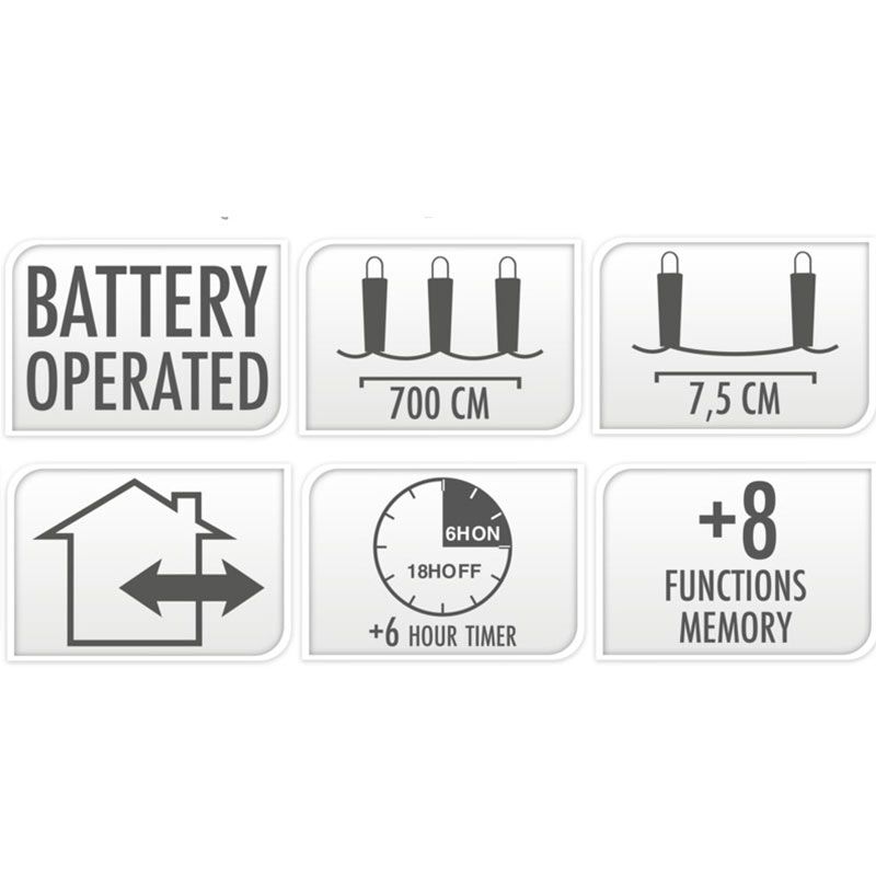 Led-Verlichting 96 Led's - Warm Wit - Op Batterij - Met Timer En Geheugen