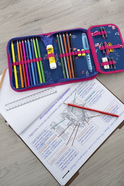 Eberhard Faber Ef-577471 Etui Gevuld 31 Delig, 2 Laags Vlinders