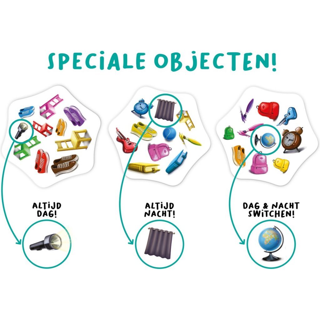 Overige Merken Flexiq Switch It!