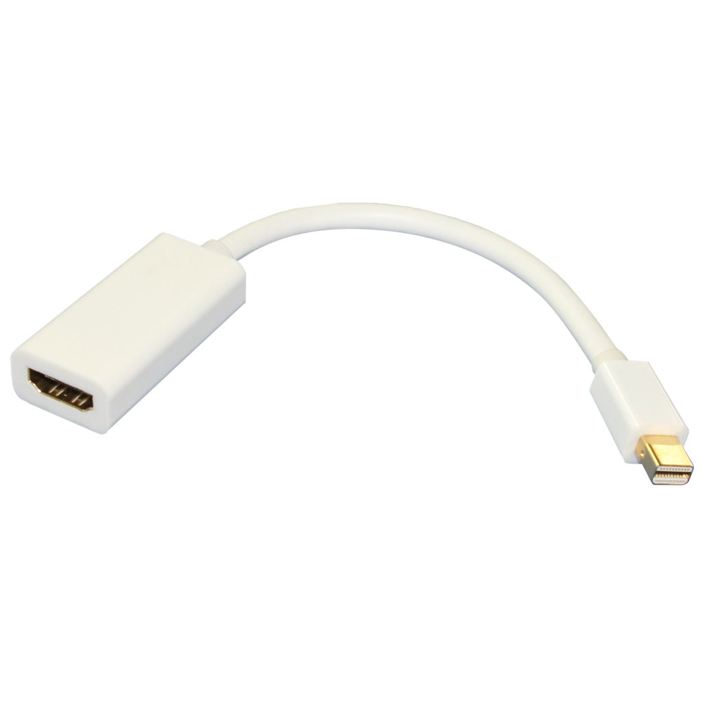 Scanpart Adapter Mini Dp(M) > Hdmi (F)