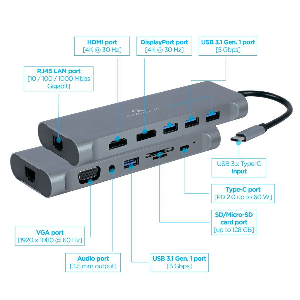 Cablexpert Gmb Usb-C Multi-Poort 8-In-1