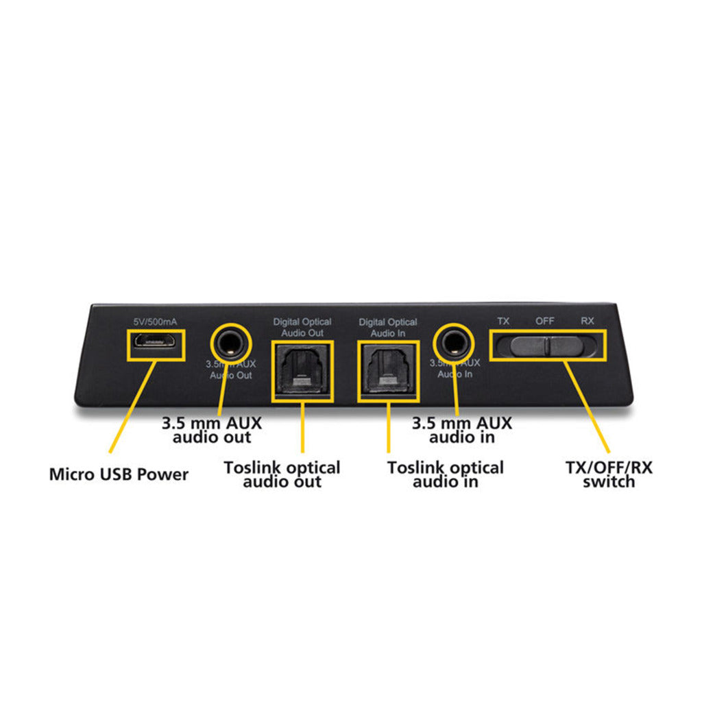 Marmitek Boomboom 100 Bluetooth Hd Audio Zender En Ontvanger
