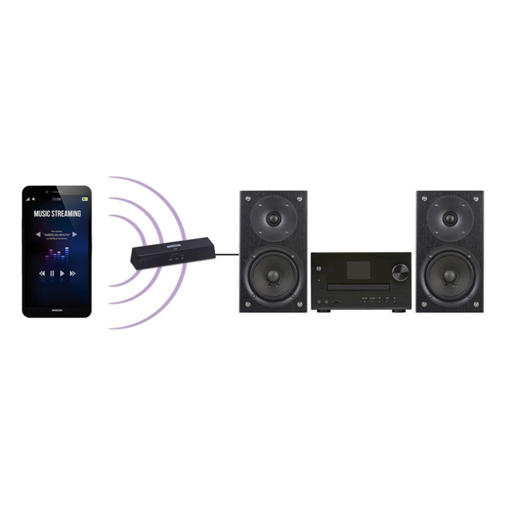 Marmitek Boomboom 100 Bluetooth Hd Audio Zender En Ontvanger